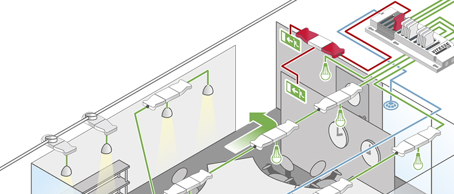 modular wiring ltd - IOT Wiring Diagram